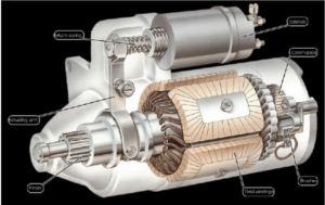 motor khởi động xe nâng chi tiết