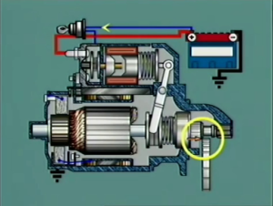 mô hình motor khởi động xe nâng