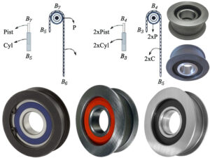 bạc đạn puly xích xe nâng - forklift chain pulley