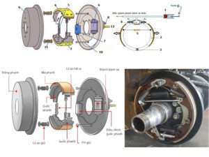 Hướng dẫn cách sửa thắng xe nâng đơn giản
