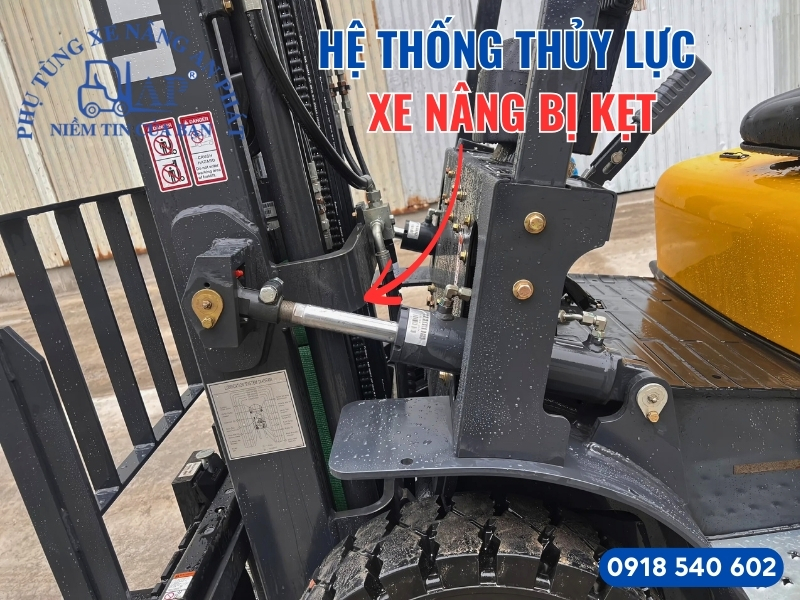 Hệ thống thủy lực bị kẹt