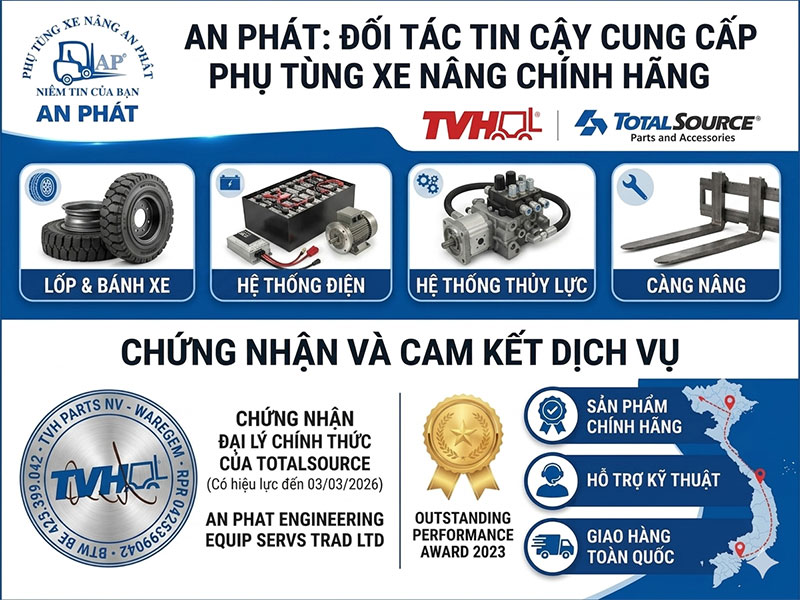 An Phát đại lý ủy quyền Phụ tùng TVH Totalsource chính hãng tại Việt Nam