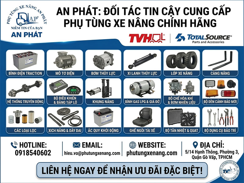 Kho phụ tùng xe nâng TVH Totalsource chính hãng tại Việt Nam